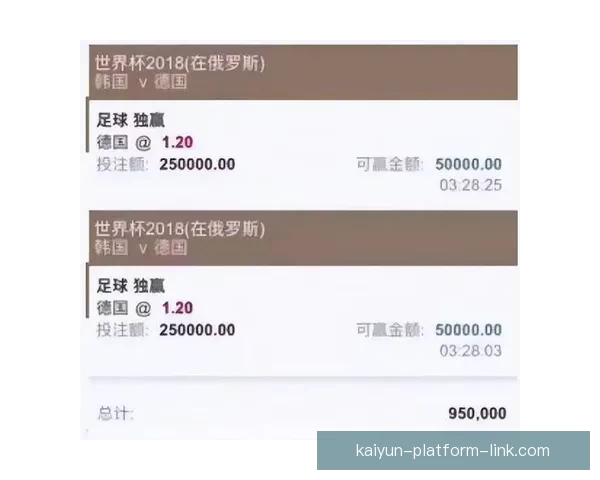精选世界杯竞猜平台推荐 轻松获取最佳投注体验与赔率分析 精选世界杯竞猜平台推荐 轻松获取最佳投注体验与赔率分析