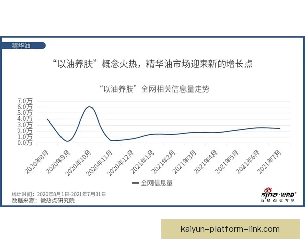 世界杯竞猜预测新玩法 揭秘数据背后的冠军之路